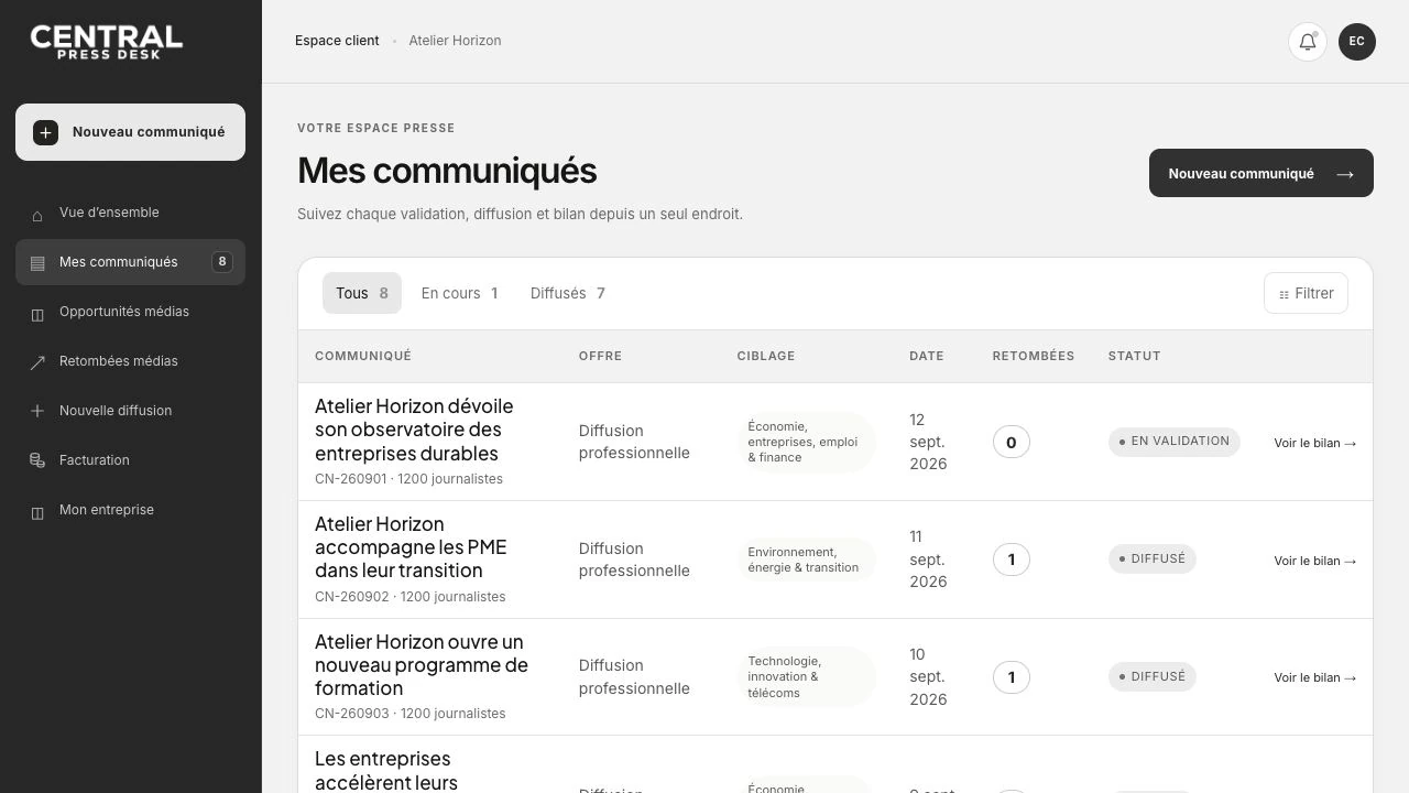 Les communiqués dans l’espace client Central Press Desk