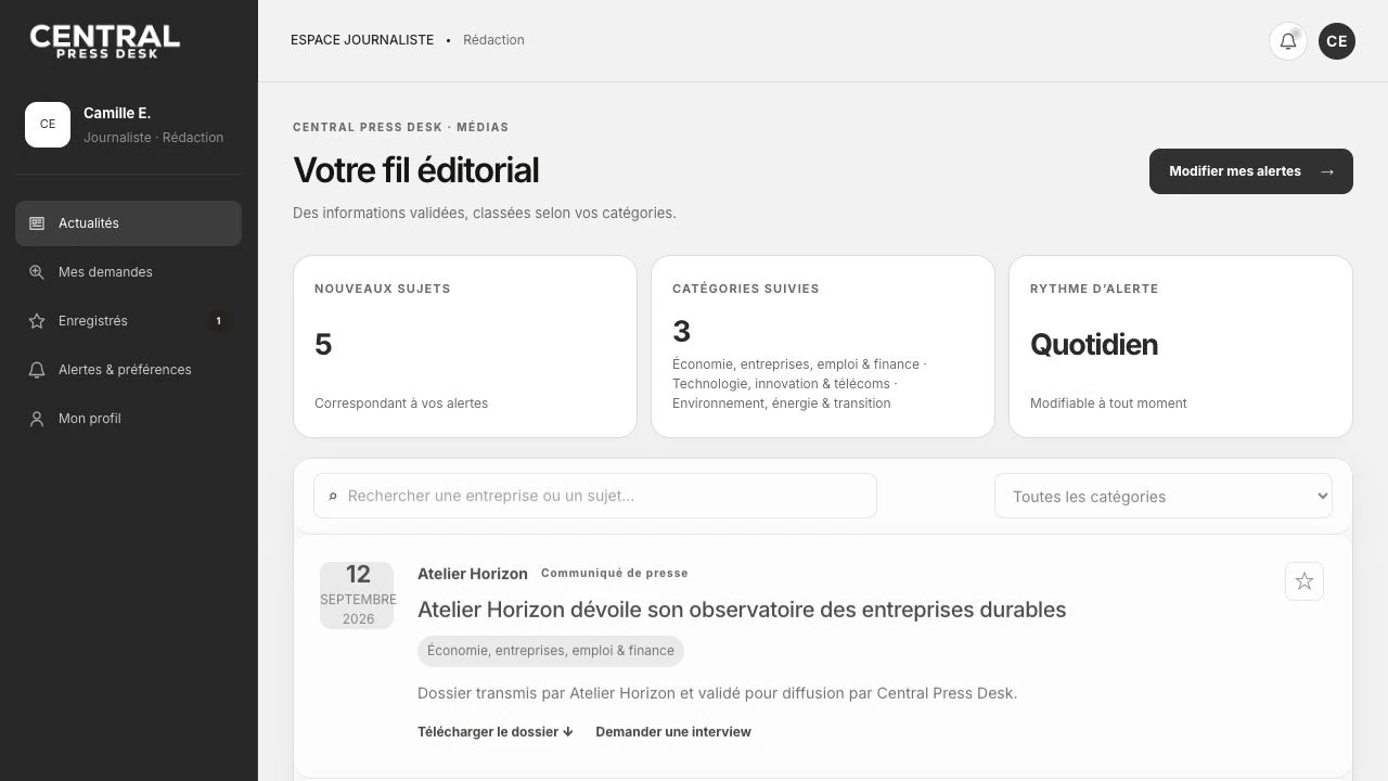 Le fil éditorial de l’espace journaliste Central Press Desk